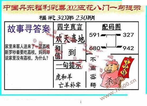 230期丹东全图图片