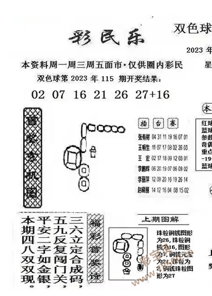 双色球玄机图 今晚图片