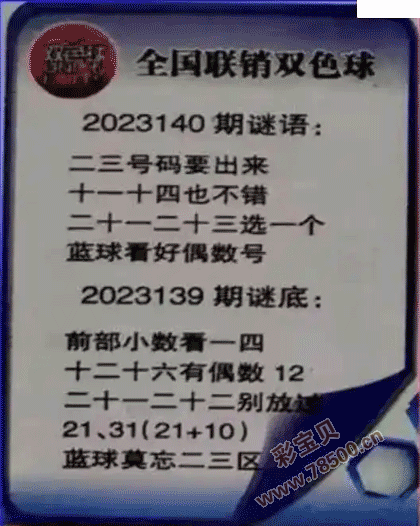 2021114双色球联销图图片