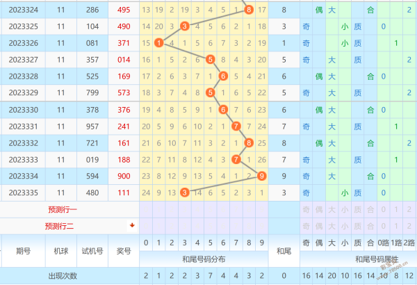 今晚3d图纸 今天 图纸图片