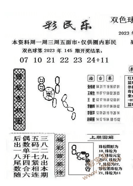 双色球2023146期阳光探码图文版 最新彩民乐