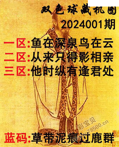 雙色球2024001期正版藏機圖詩謎一區魚在深泉鳥在雲