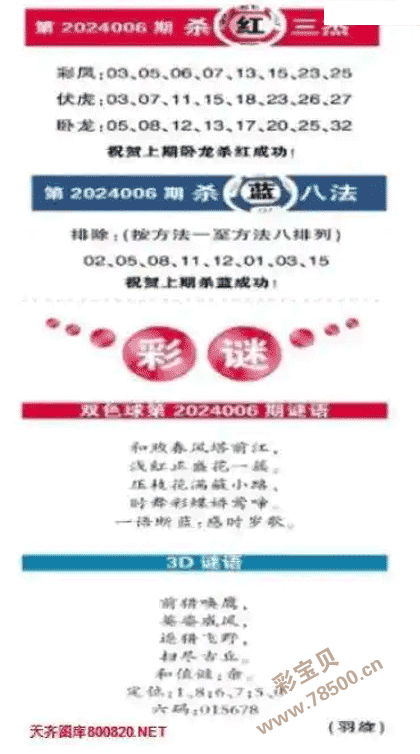 2024006期双色球全国联销图最新图谜字迷