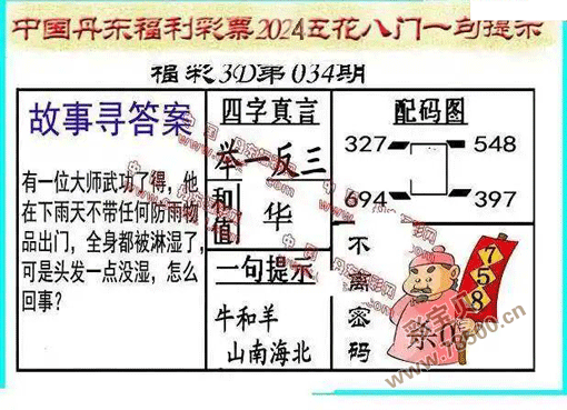 3d2024034期丹东全图一句定三码 晚秋和值图谜