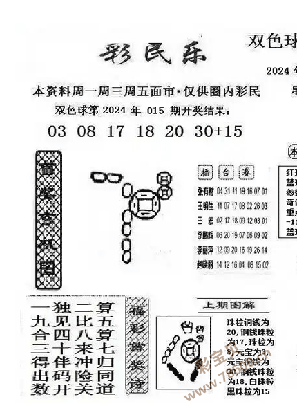 双色球2024016期阳光探码图文版 最新彩民乐