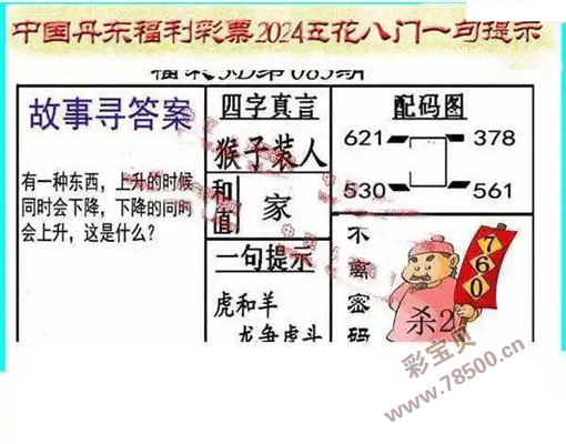 丹东全图3d图谜今天图片