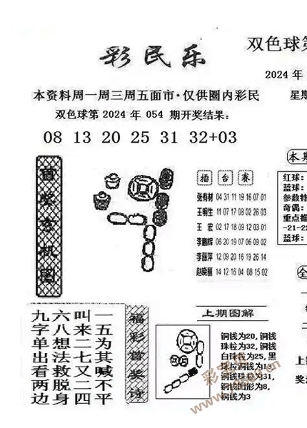 双色球老顽童图谜专栏图片