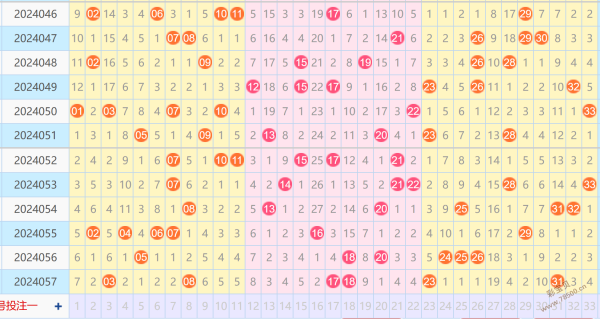 双色球玄机图 今晚图片