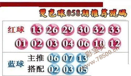 2024058期双色球字谜图谜总汇