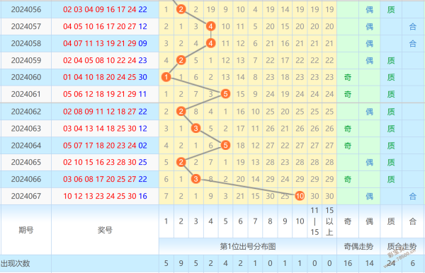 您的位置: