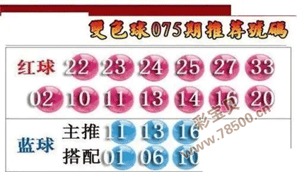 2026075��˫ɫ���Ƽ�����ͼ